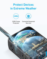 Anker 341 USB Power Strip - detail view | Silarius