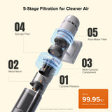 Roborock H60 Hub Cordless Stick Vacuum Cleaner - detail view | Silarius