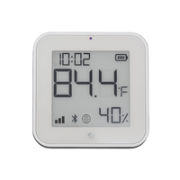Shelly BLU H&T Display ZB White - front view | Silarius