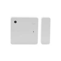 Shelly BLU Door/Window ZB White - front view | Silarius