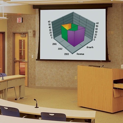 Draper 101305 119" Premier Electric Projection Screen, HDTV, Matte White
