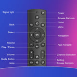 2) Universal Remote Control For Samsung/Insignia/Toshiba/Tcl/Vizio/Pioneer/Roku
