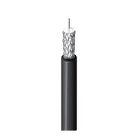 Belden 92730101000 Coaxial Cable, M17/16