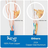ICC ICCABR6VBK CAT6 CMR Riser 23AWG 100% Solid Pure Copper Unshielded Bulk Ethernet Cable, UTP, PoE++, 500 MHz, UL Certified, 1000' Reelex Pull Box, Black