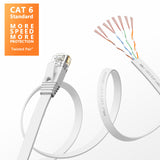 6 Ethernet Cable 50 Ft, 10Gbps Support Cat8 Cat7 Network, Flat Rj45 Lan Patch Ca