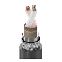 Belden 9207 0101000 100 Ohm Twinax Cable