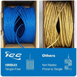 ICC ICCABR6EBL CAT6e CMR Riser 23AWG 100% Solid Pure Copper Unshielded Bulk Ethernet Cable, UTP, PoE++, 600 MHz, UL Certified, 1000' Reelex Pull Box, Blue