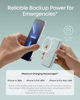 Anker <b>621</b> Magnetic Battery (MagGo)