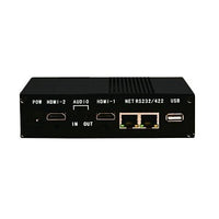 IDIS CVI2MV2 Matrice vidéo IP à 2 sorties HDMI