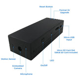 PBN-TECH PBN-TVK Tactical Video Kit