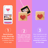 Lovebox Photo Messenger