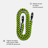 USB-C to USB-C Cable