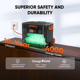 Solar Generator  2000 Plus