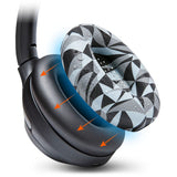 Sony WH-1000XM3 Earpad Sweat Covers - WC SweatZ