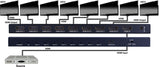 Vanco EVSP4K18 Evolution Premium 1×8 HDMI® 4K Splitter