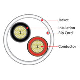 Vertical Cable® 209-2316 4 Conductor 16AWG Wire Speaker Cable (White | 500 ft Pu
